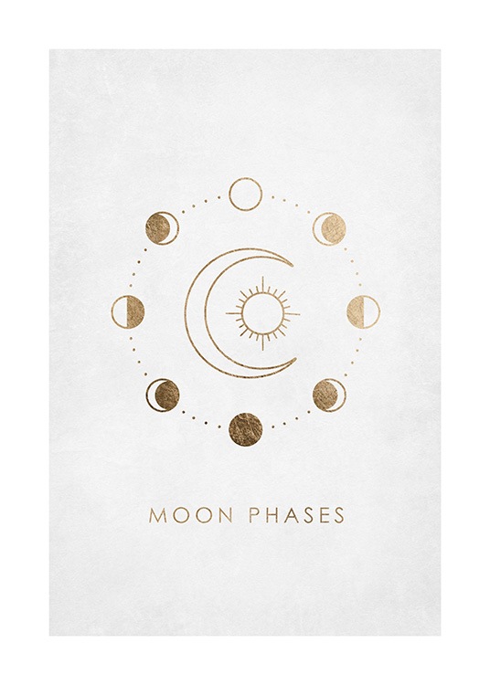 Moon Phases Poster