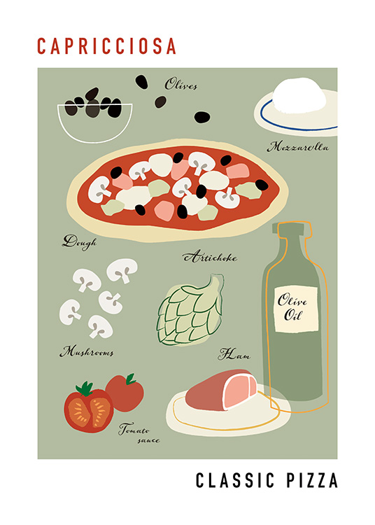  – Grafik mit Capricciosa-Zutaten und einer Pizza vor grau-grünem Hintergrund
