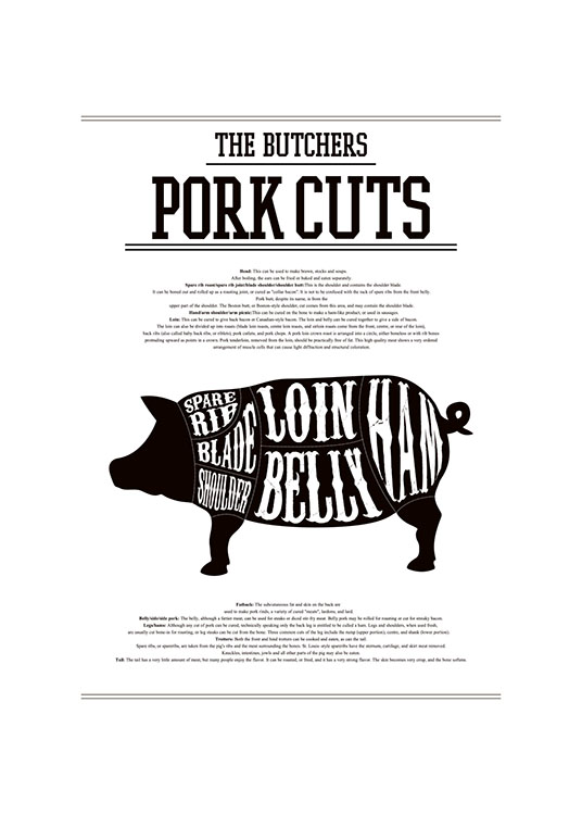 Pork Cuts, Poster