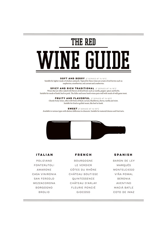 Red Wine Guide, Poster